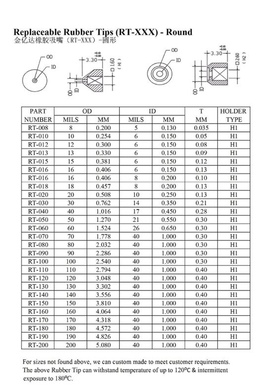 橡胶吸嘴，橡胶吸盘的选择2.jpg